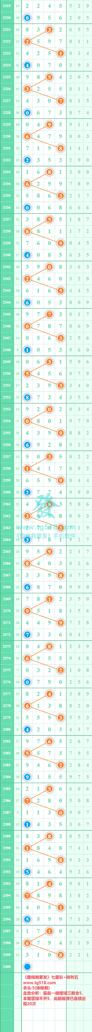 规律图片