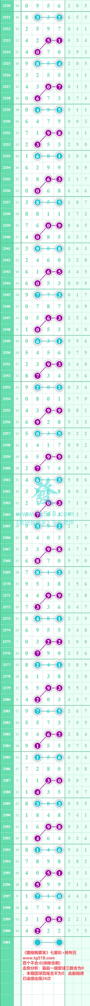 规律图片