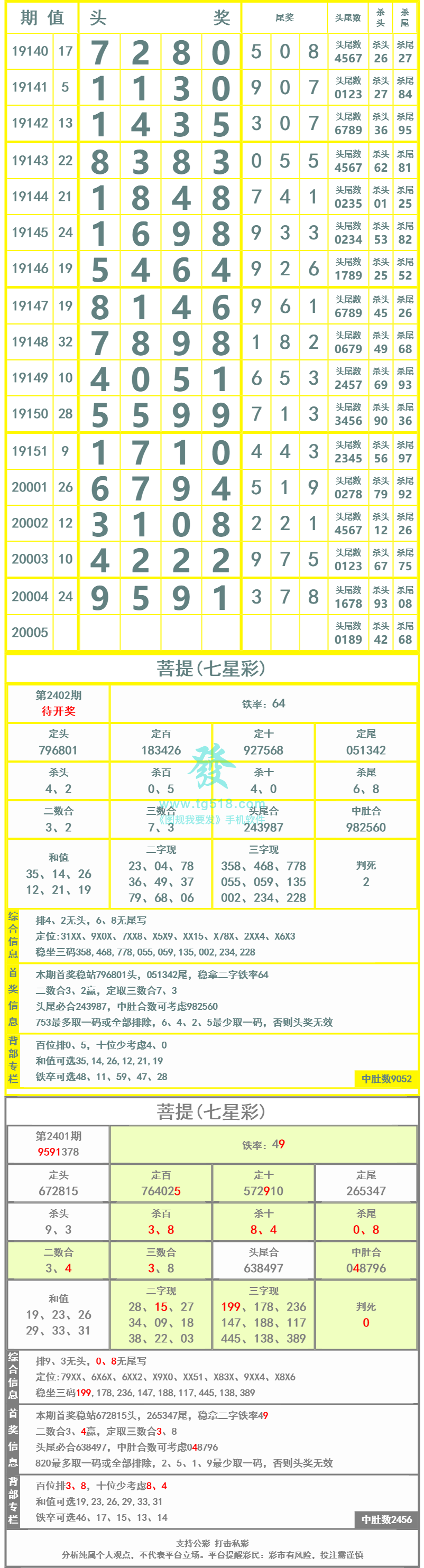 长条图片