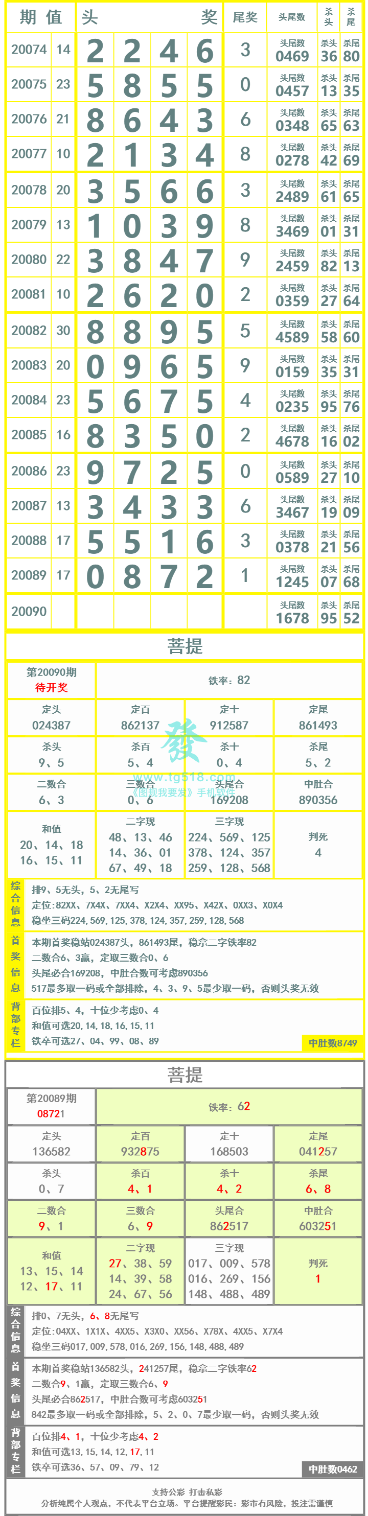 长条图片