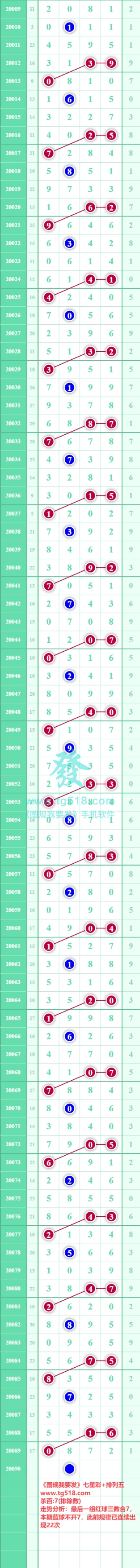 规律图片