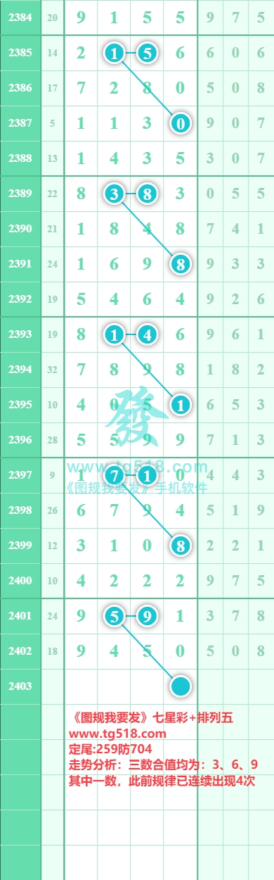 规律图片