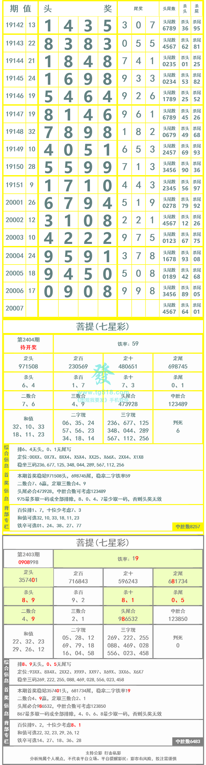 长条图片