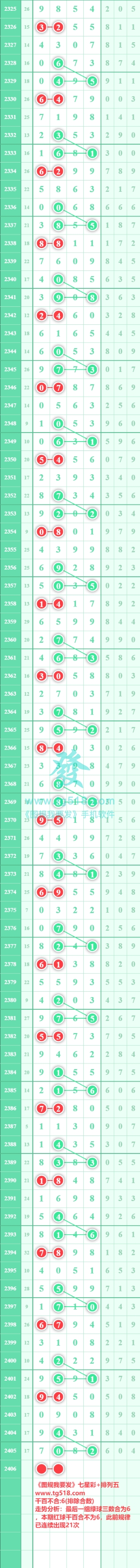 规律图片