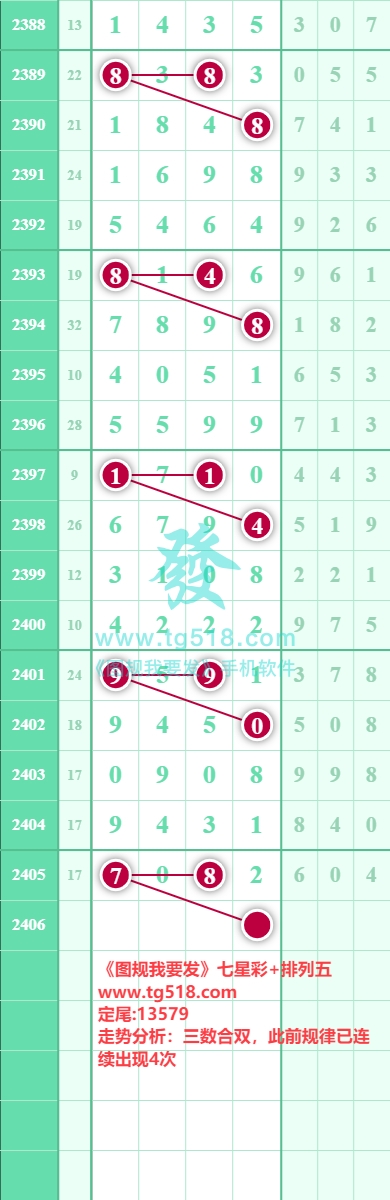 规律图片