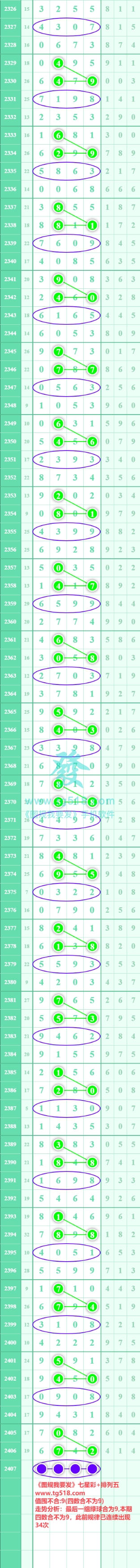 规律图片