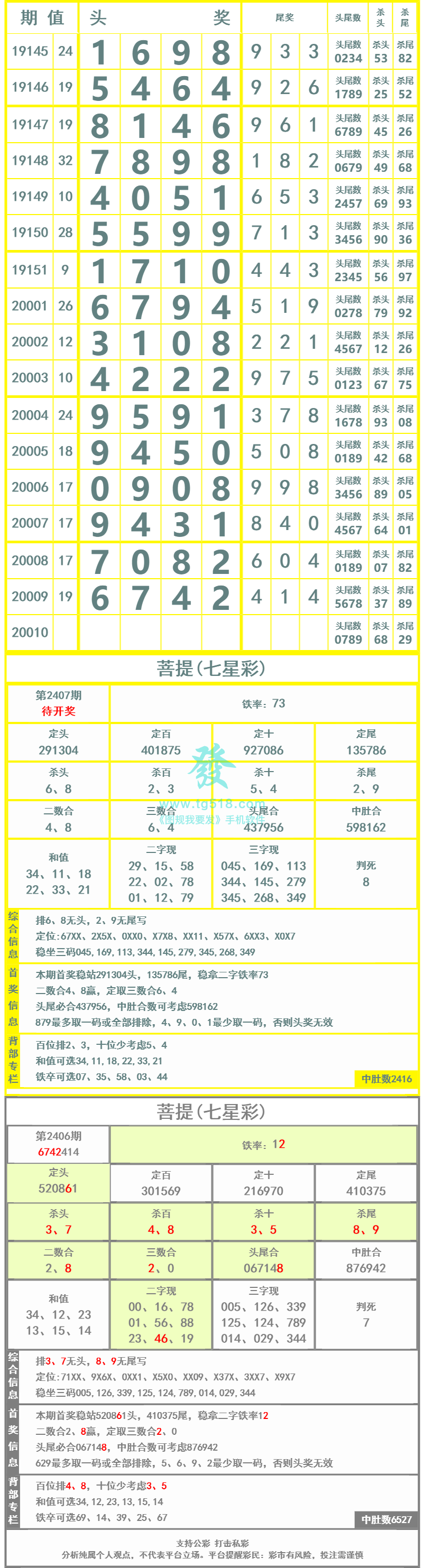 长条图片