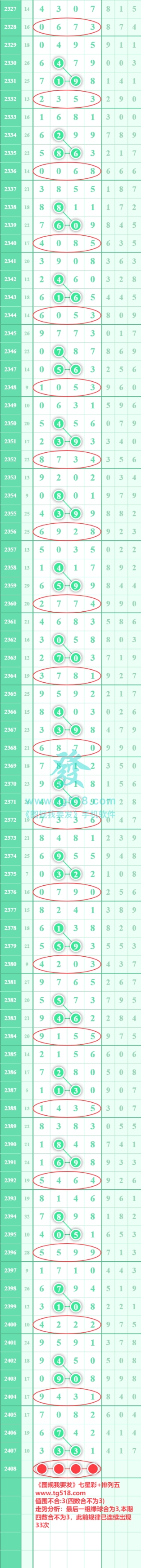 规律图片