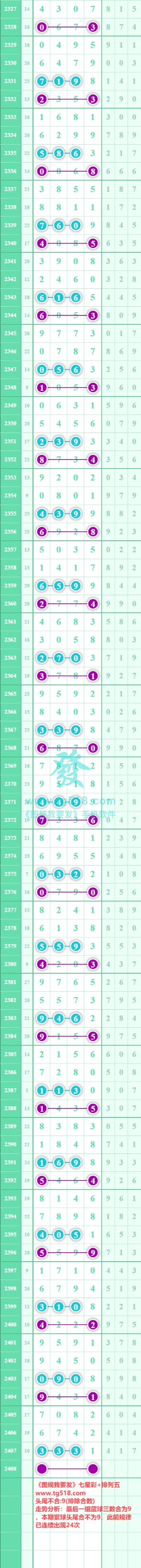 规律图片