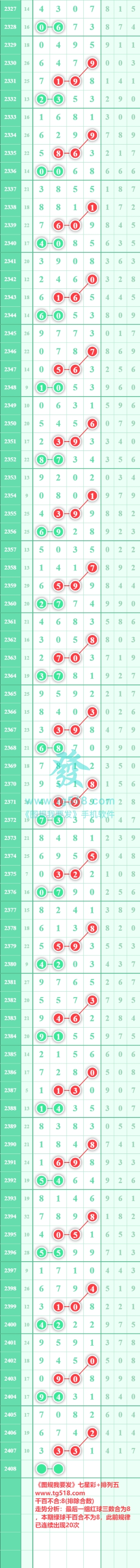 规律图片