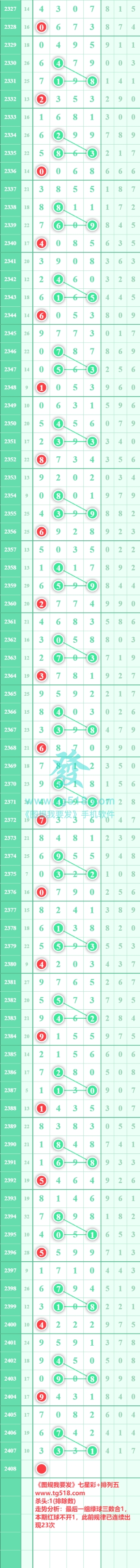 规律图片