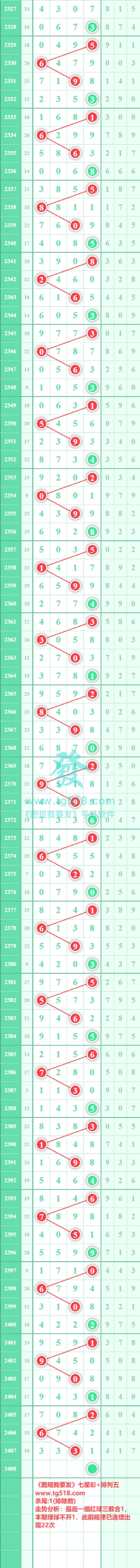 规律图片