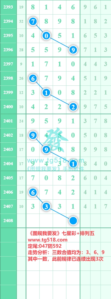 规律图片