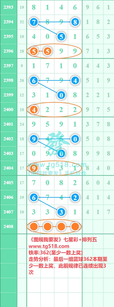 规律图片