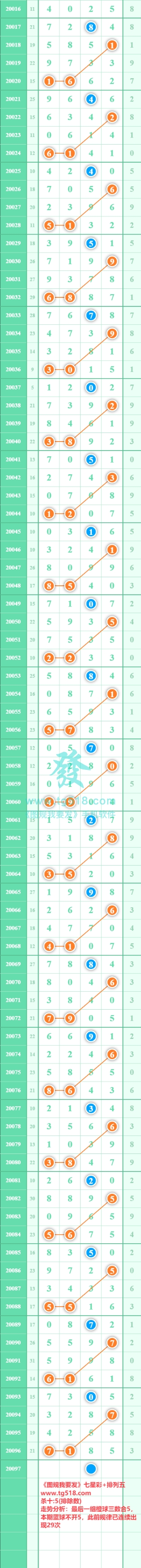 规律图片