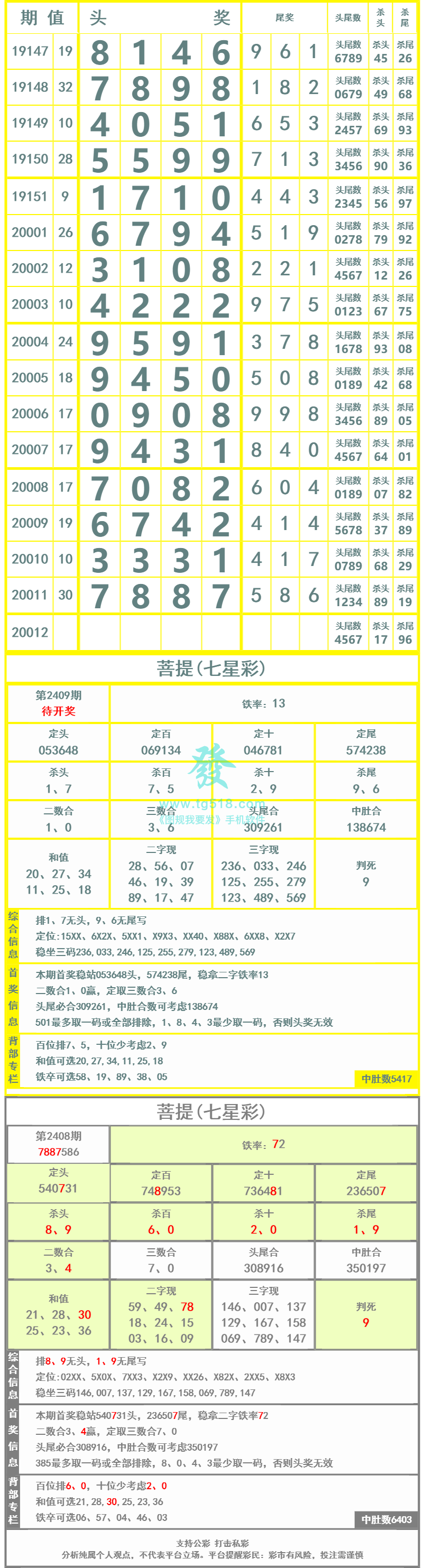 长条图片