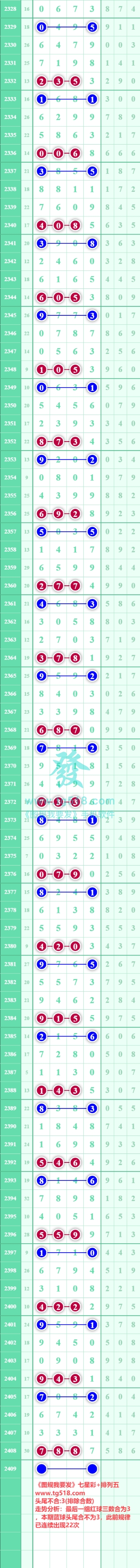 规律图片