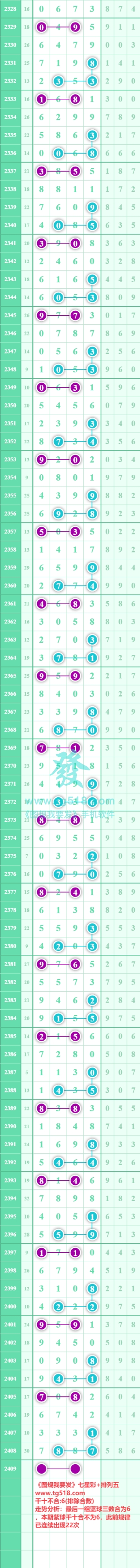 规律图片