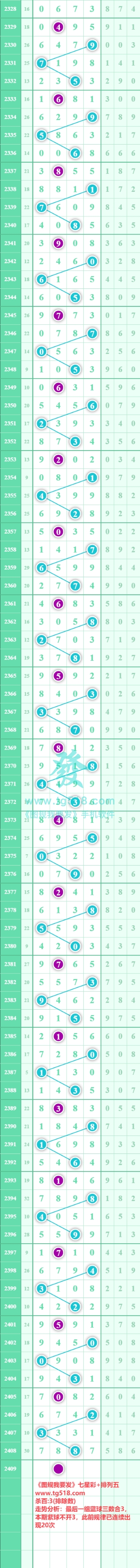 规律图片