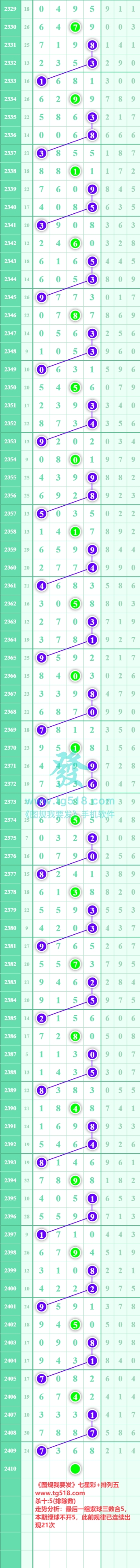 规律图片