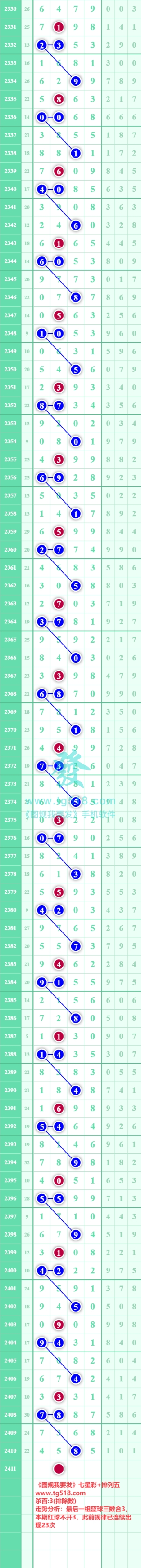 规律图片