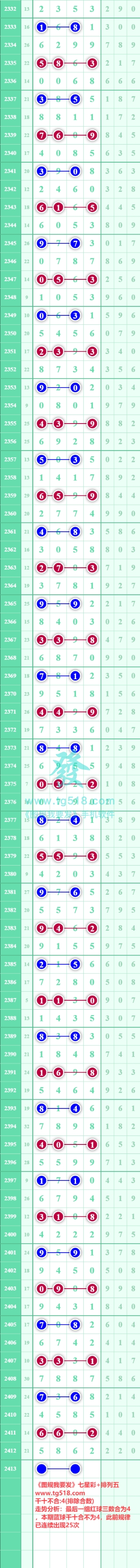 规律图片