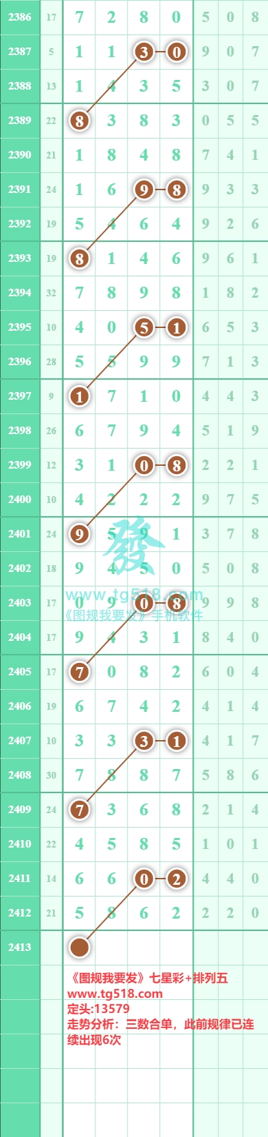 规律图片