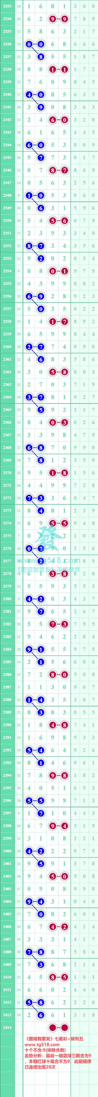 规律图片