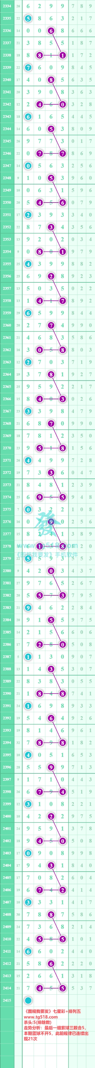 规律图片