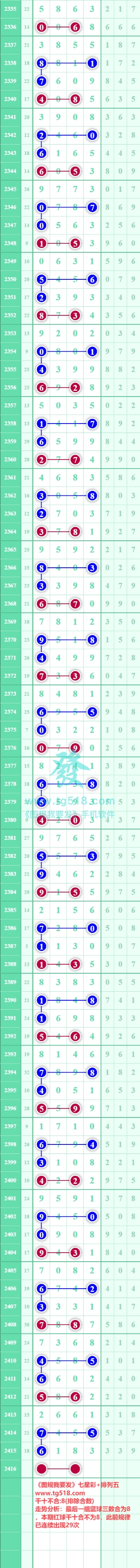 规律图片