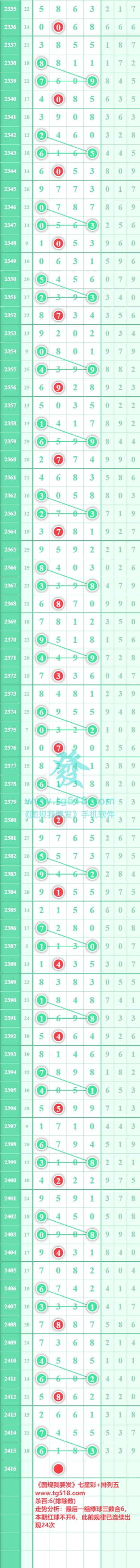 规律图片