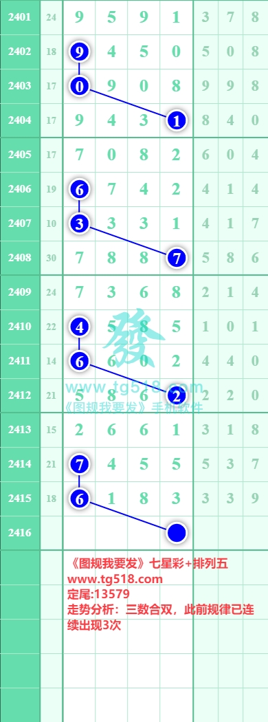 规律图片