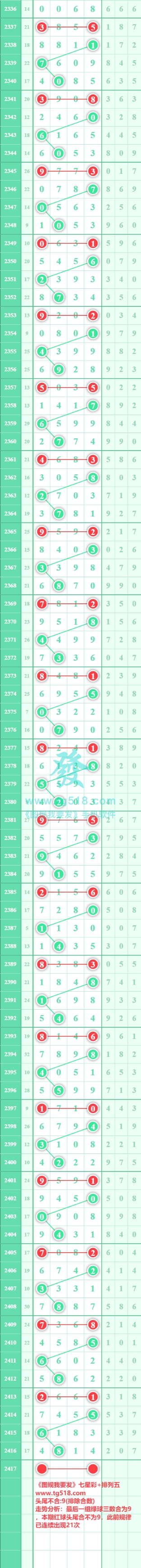 规律图片