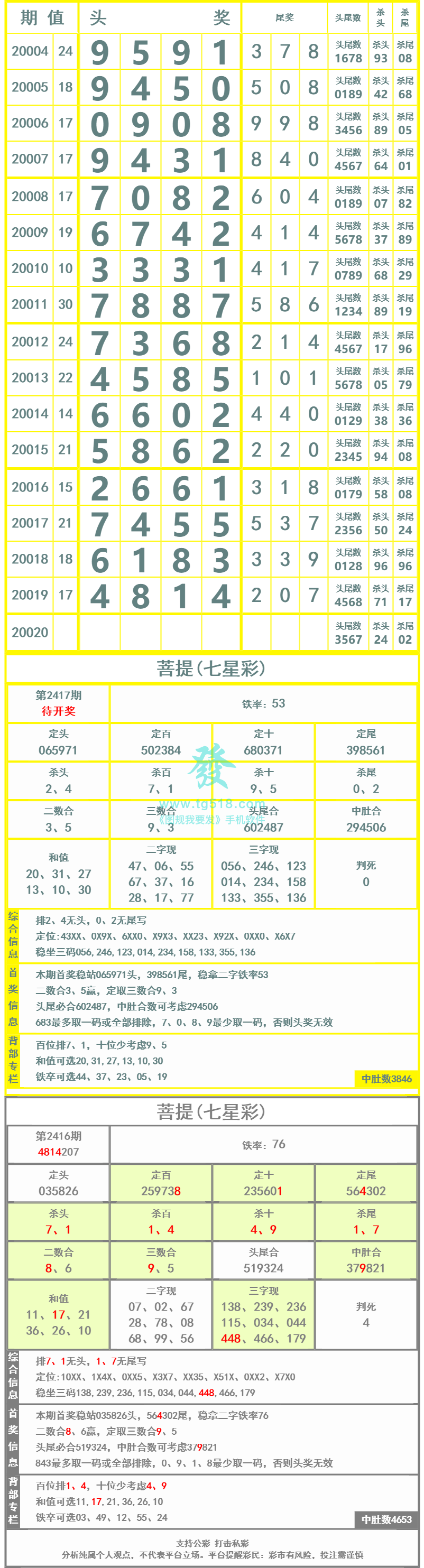 长条图片