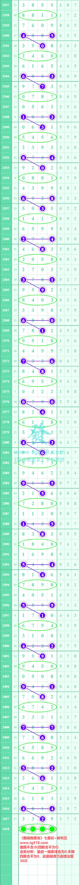 规律图片