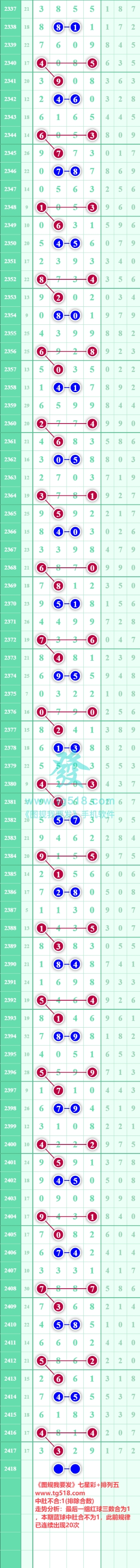 规律图片