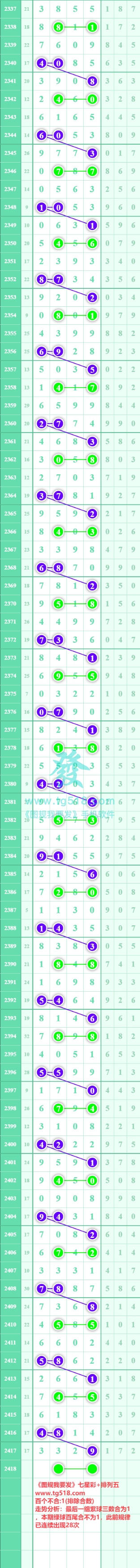 规律图片