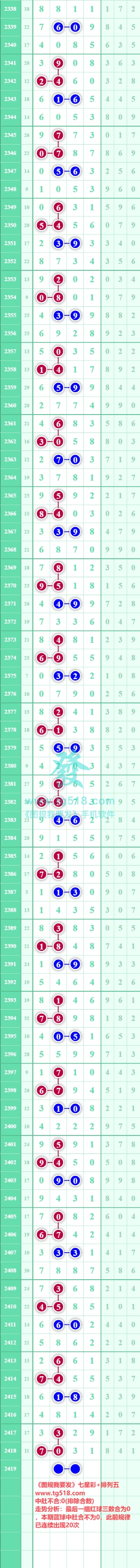 规律图片