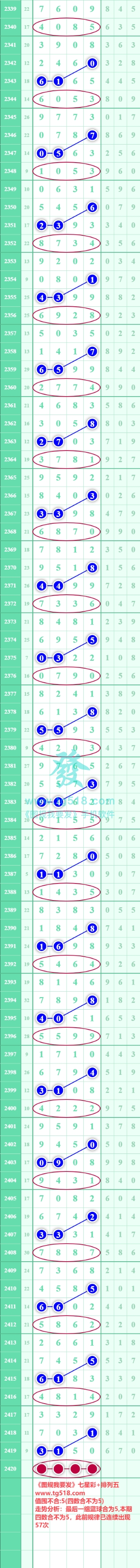 规律图片