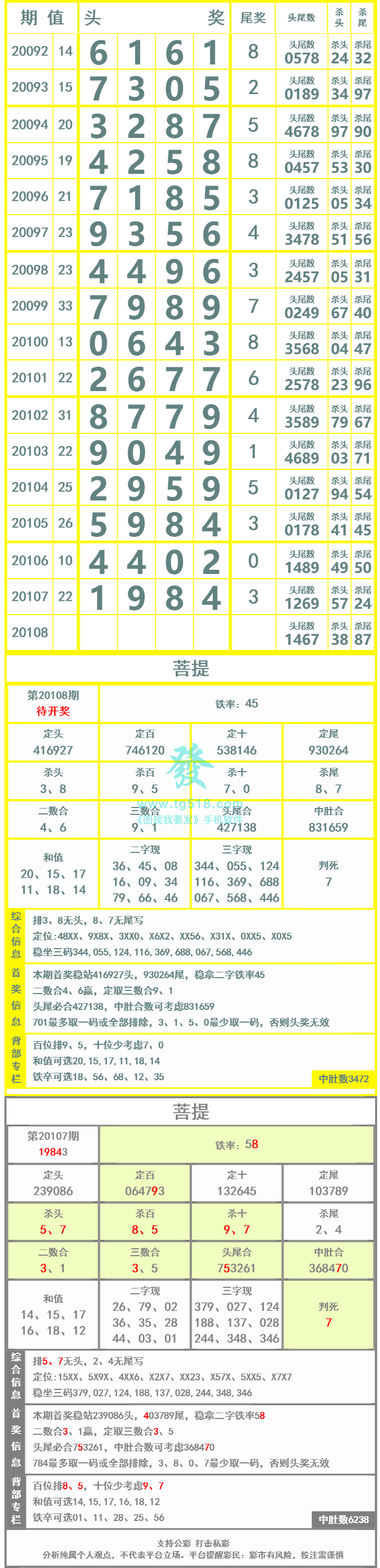 长条图片