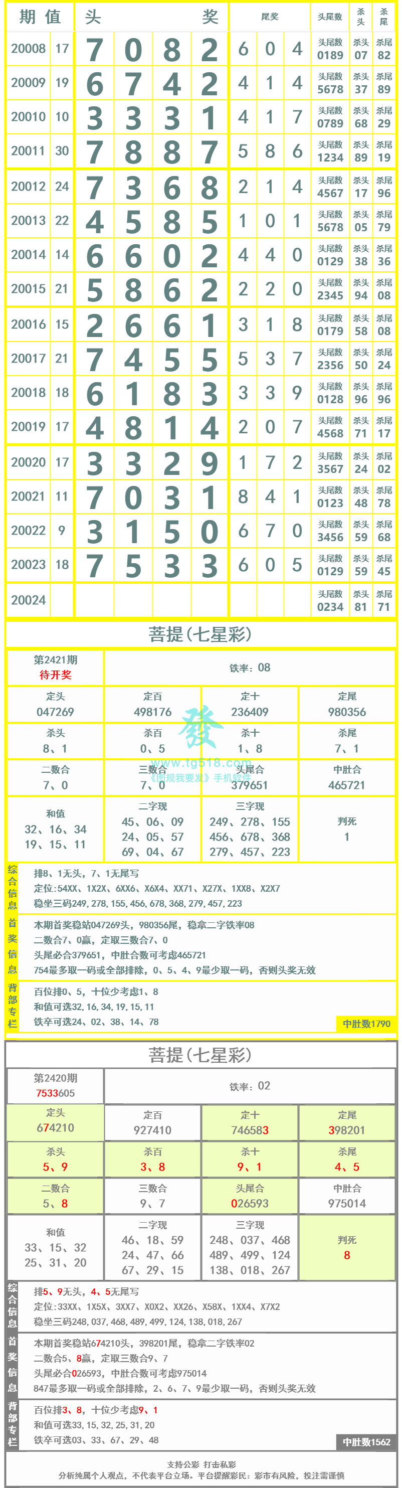 长条图片