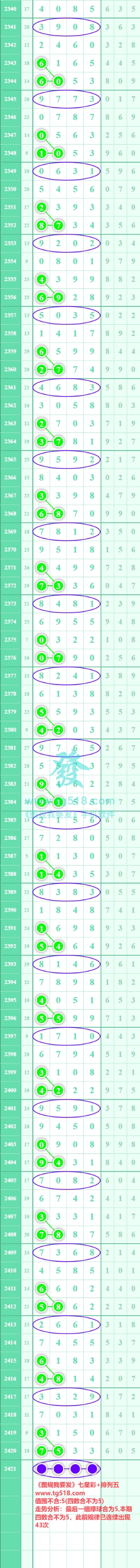 规律图片