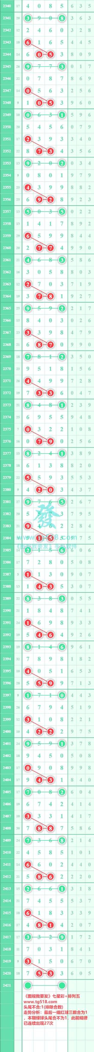 规律图片