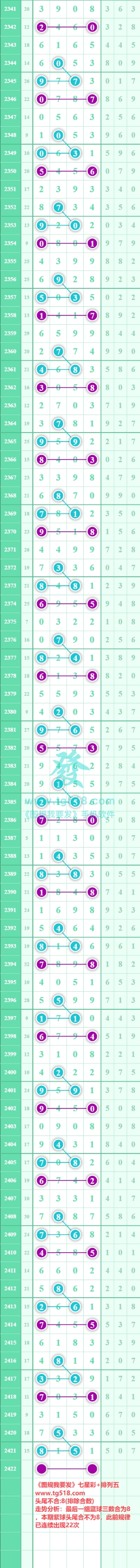 规律图片