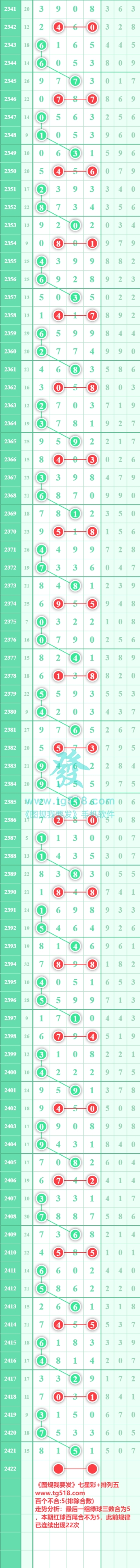 规律图片