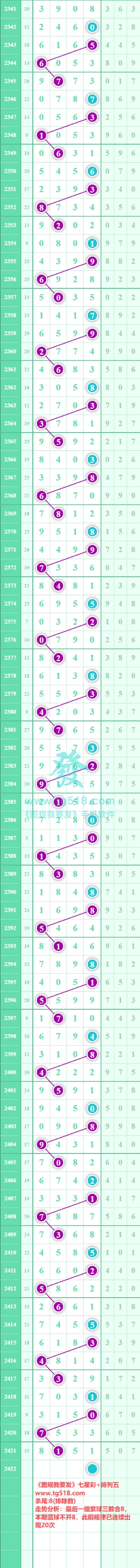 规律图片