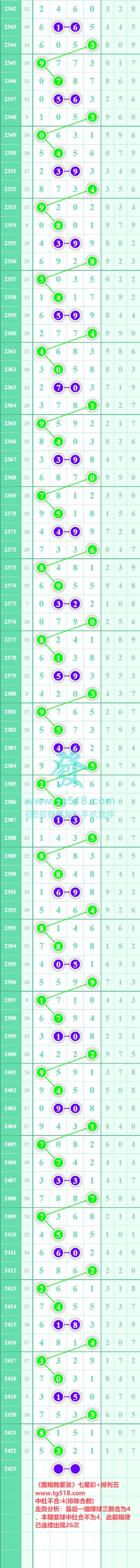 规律图片