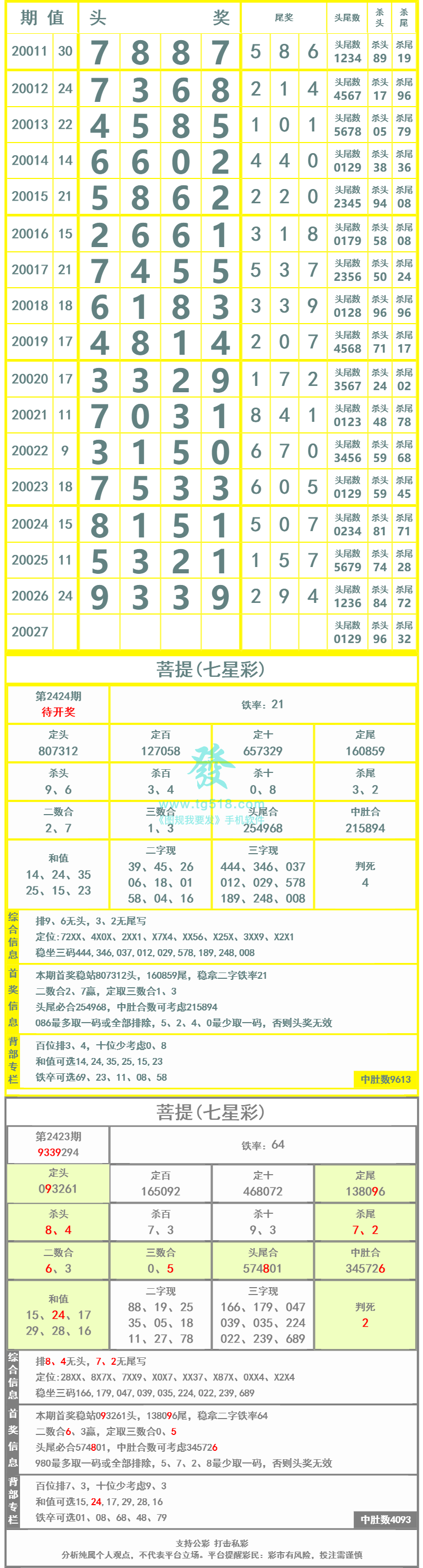 长条图片