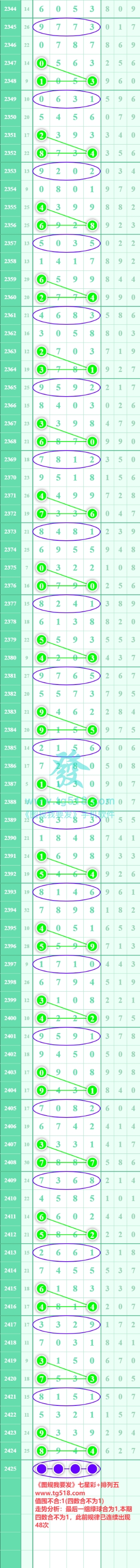 规律图片