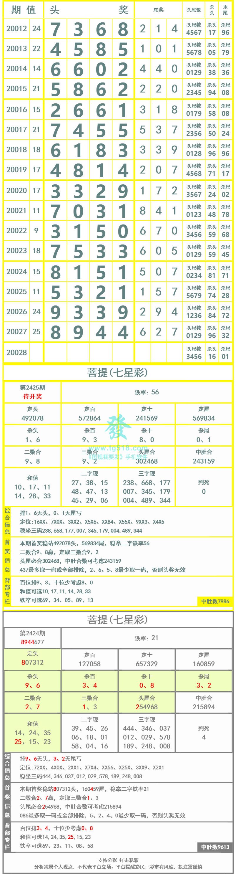 长条图片